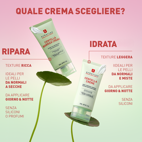 Vedi 7/7 il prodotto Centella Cr&egrave;me - Crema idratante anti-rossori, , IT